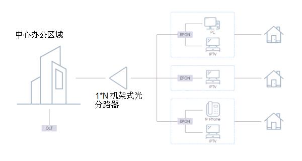 ʽPLC.jpg