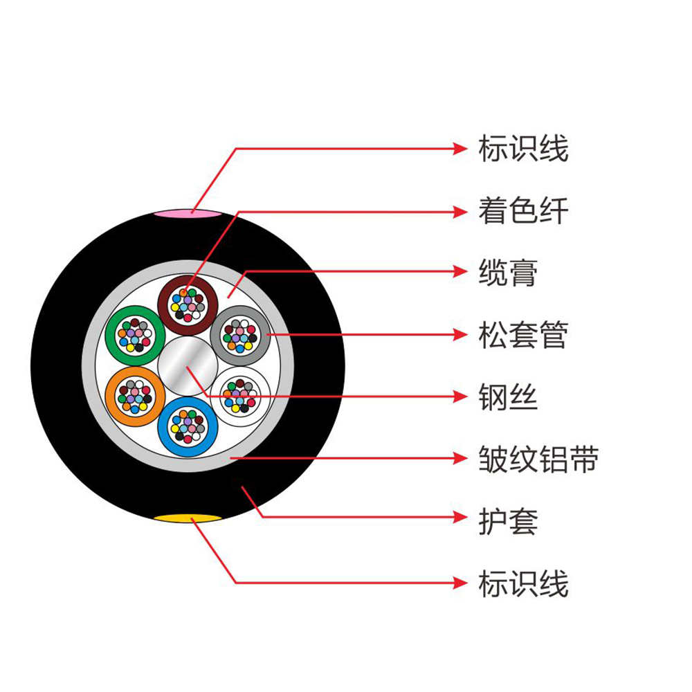 GYTA_CN_1000X1000.jpg