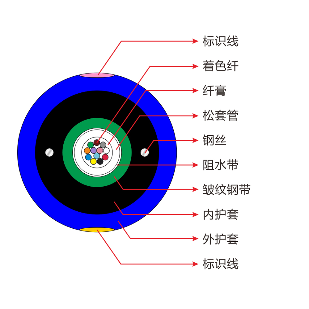 MGXTWV_CN 1000X1000.jpg