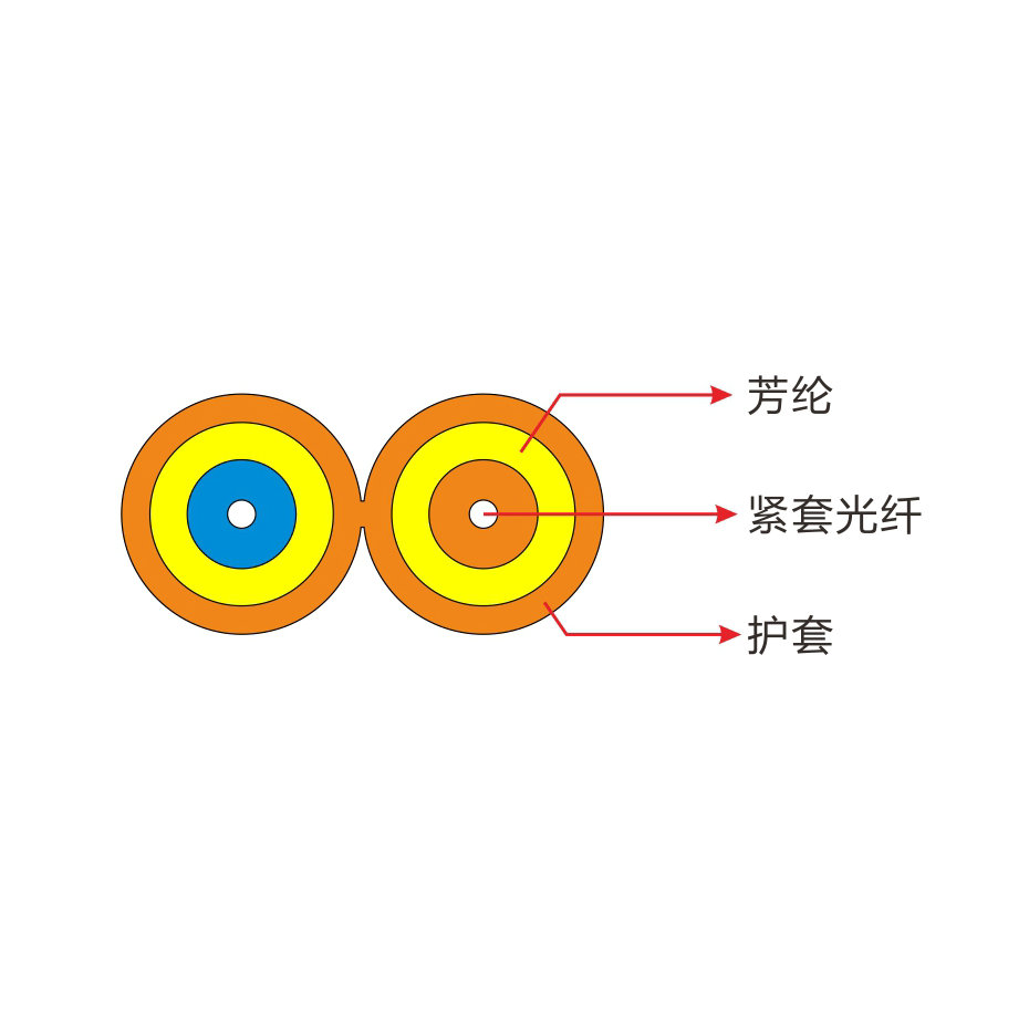 耐斯龙3(2).jpg